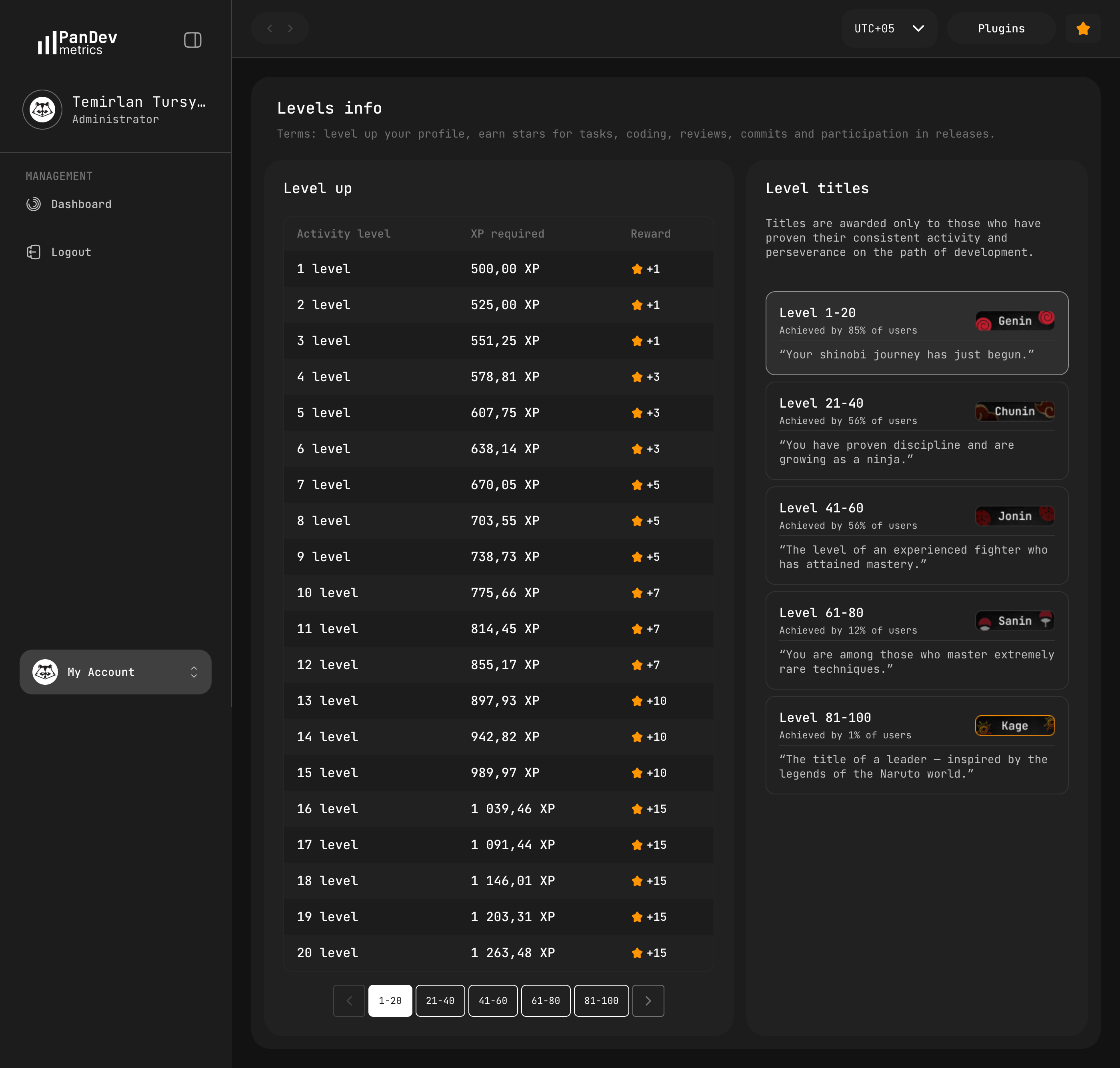 Геймификация